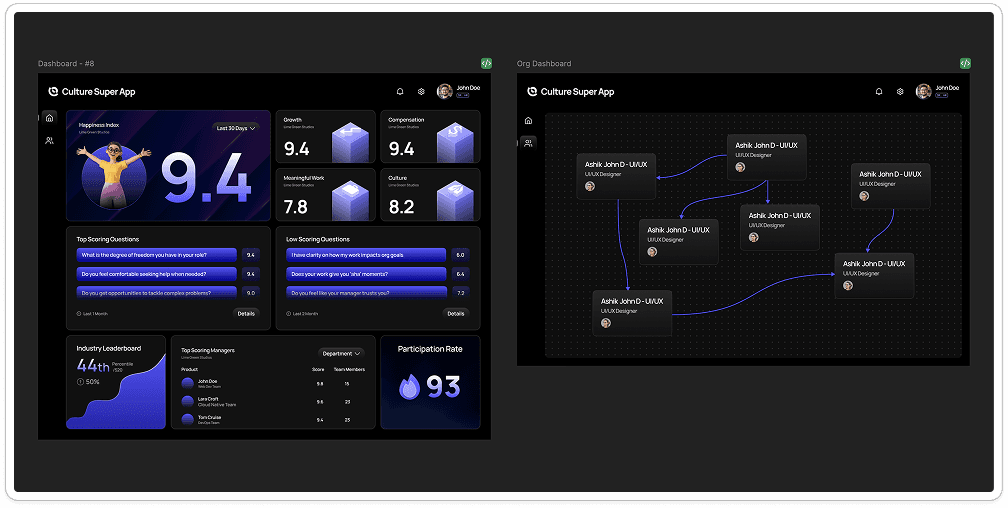 Our work screenshot 15